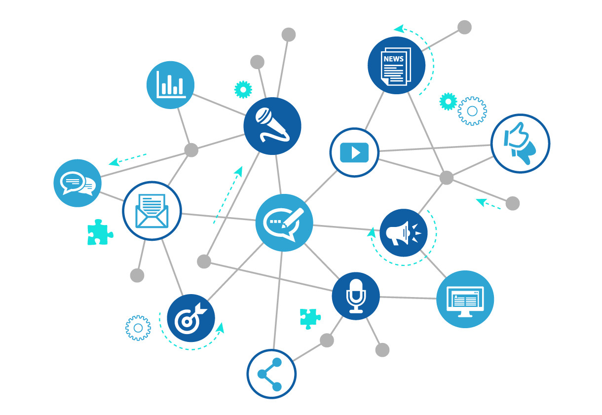 Social Media Audit- PR Daily